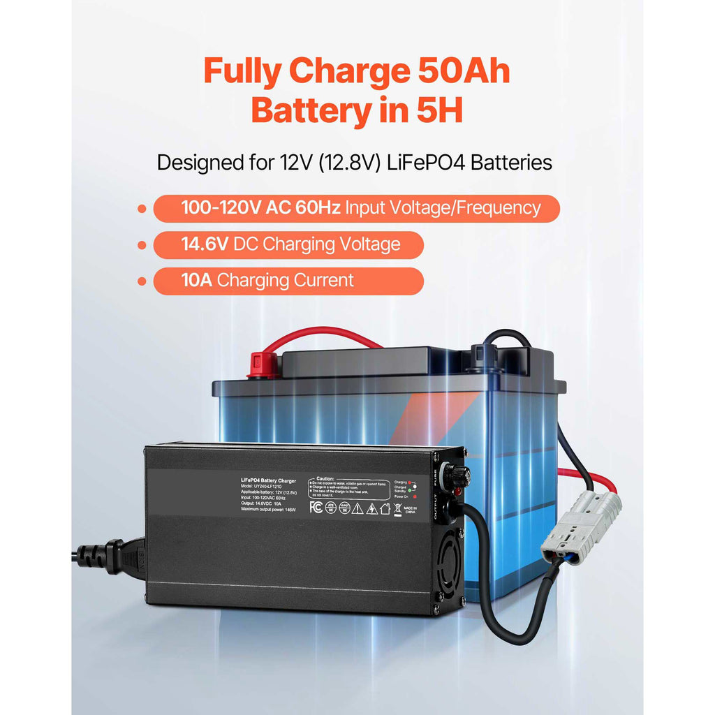 12V 10A Lithium Battery Charger, 14.6V, AC-DC LiFePO4 Smart Charger, with Anderson Connector, LED Indicator, 0V Activation, for Lithium LiFePO4 Deep Cycle Rechargeable Batteries of Boat, RV image 2