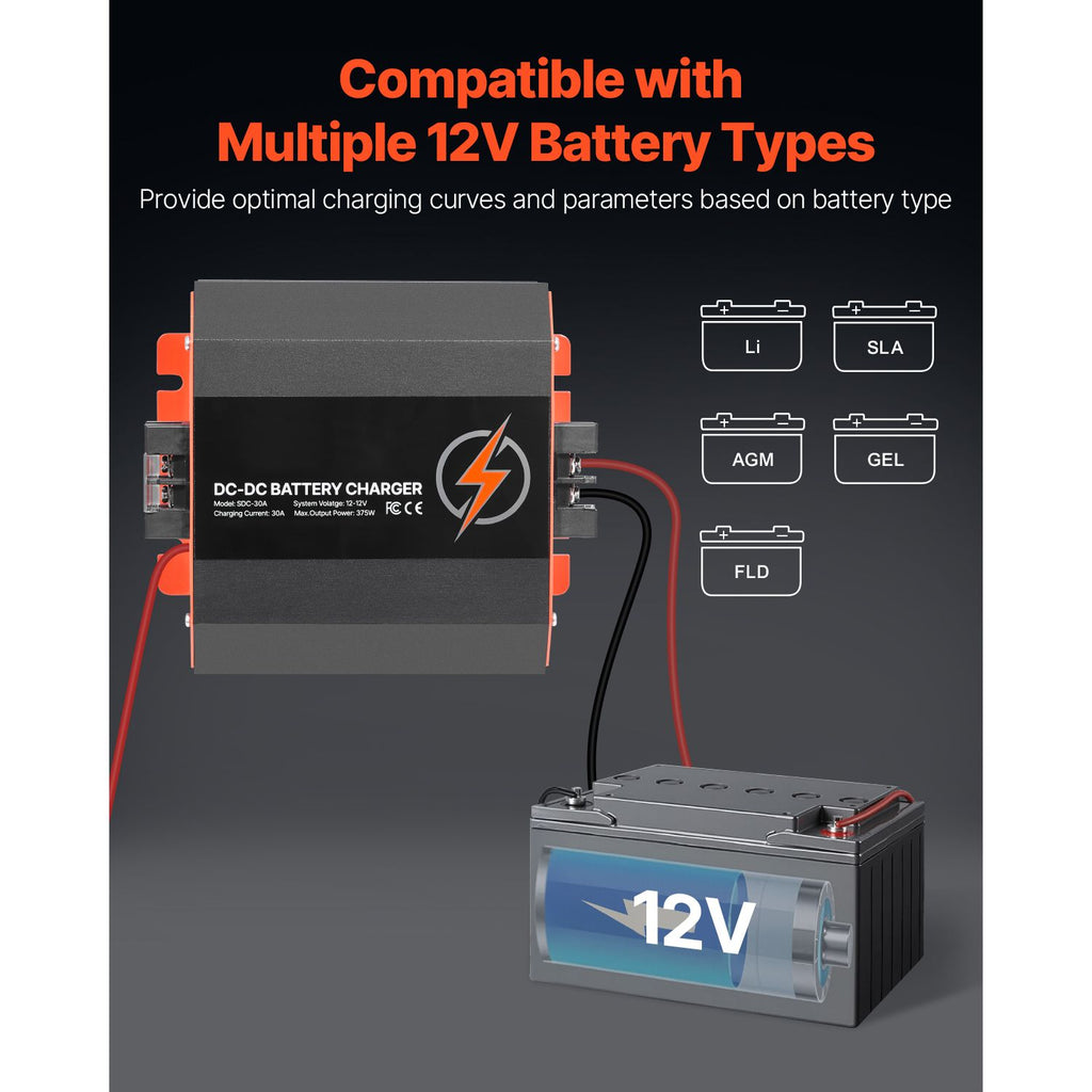 12V 30A DC to DC Battery Charger, 375W, On-Board Battery Charger for Lead-Acid, Lithium, AGM, GEL, and Flooded Batteries, Smart Multi-Stage Charging, for RVs, Commercial Vehicles, Boats, Yachts