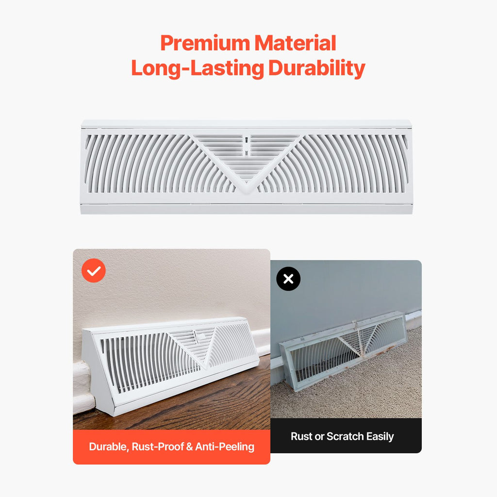 18-Inch Floor Registers, 10-Pack Baseboard Registers, HVAC Heavy-Duty Walkable Iron Floor Vents, Rustproof Anti-Peeling Air Vents Deflector Adjustable with Metal Damper for Home & Office, White
