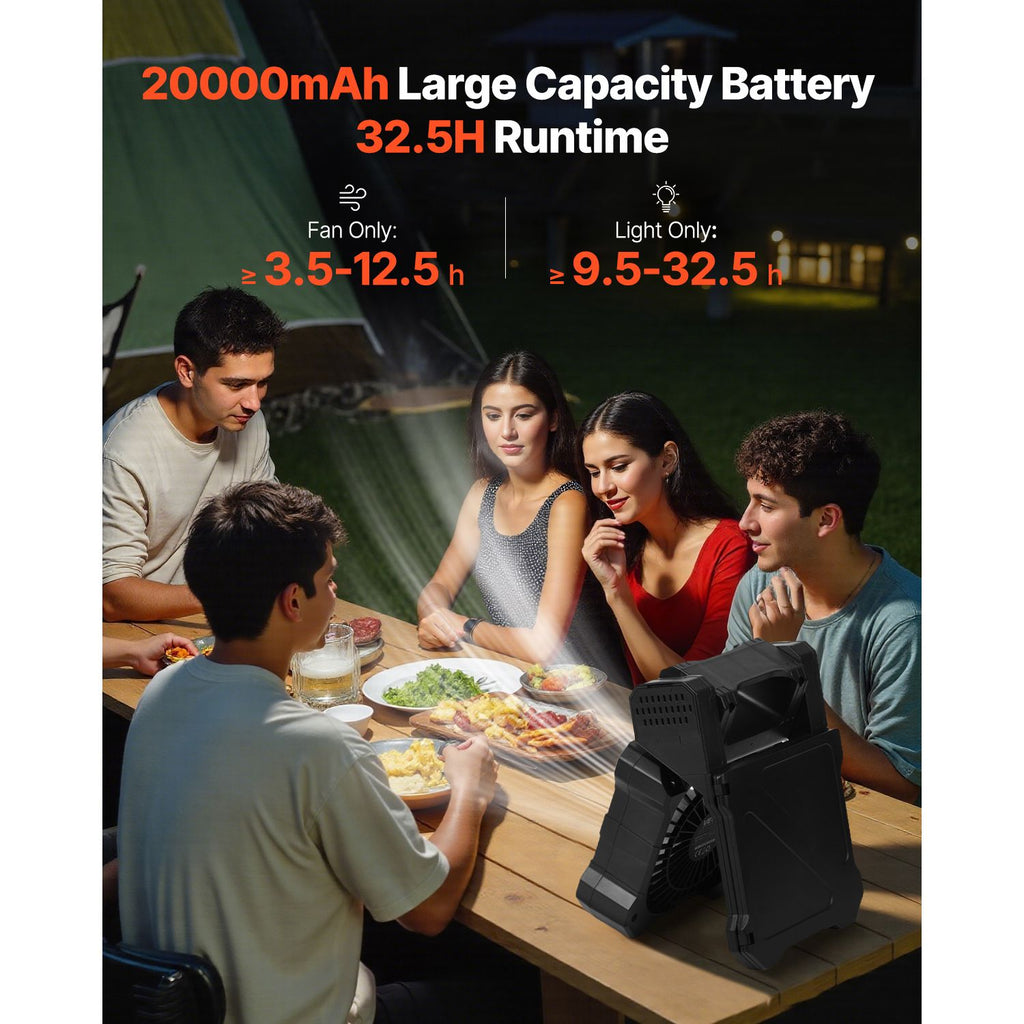 20000mAh Rechargeable Solar Fan with LED Lantern, 8 inch Portable Fan Cordless with 7W Foldable Solar Panel, 5-Speed& Timer& Quiet,USB Battery Powered for Camping Tent Worksite Office Desk