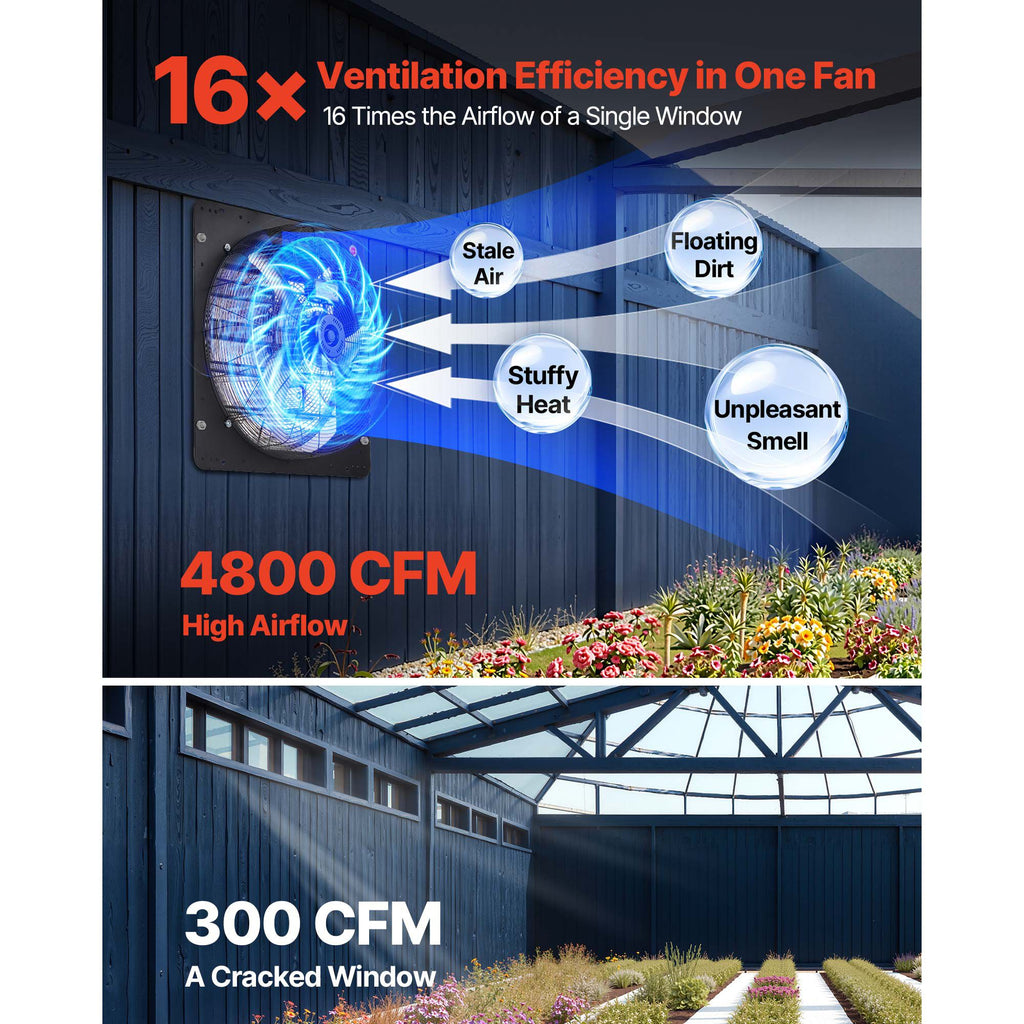 24 inch Shutter Exhaust Fan, Wall Mounted Attic Vent Fan with Variable Speed Controller, 4800 CFM, AC Motor, Heavy-duty Steel, Low Noise for Shed, Garage, Greenhouse Ventilation Cooling, Black image 2
