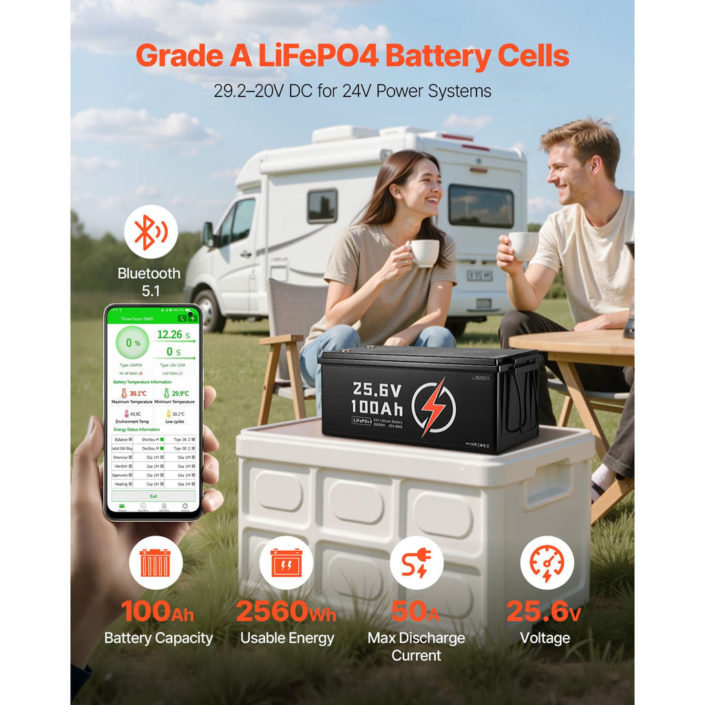 24V 100Ah LiFePO4 Lithium Battery, Bluetooth, Deep Cycle Lithium Rechargeable Battery, Built-in 50A BMS, Low Temp Protection, 4000+ Cycles, Max. 2560Wh, for RV, Camper, Trolling Motors, Marine