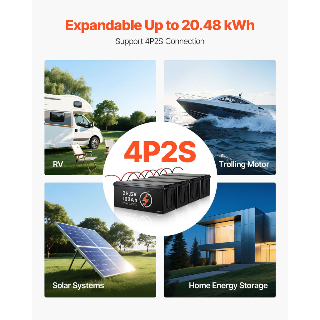 24V 100Ah LiFePO4 Lithium Battery, Built-in 50A BMS, Deep Cycle Lithium Rechargeable Battery with Low Temperature Protection, 4000+ Cycles, Max. 2560Wh, for RV, Camper, Trolling Motors, Marine