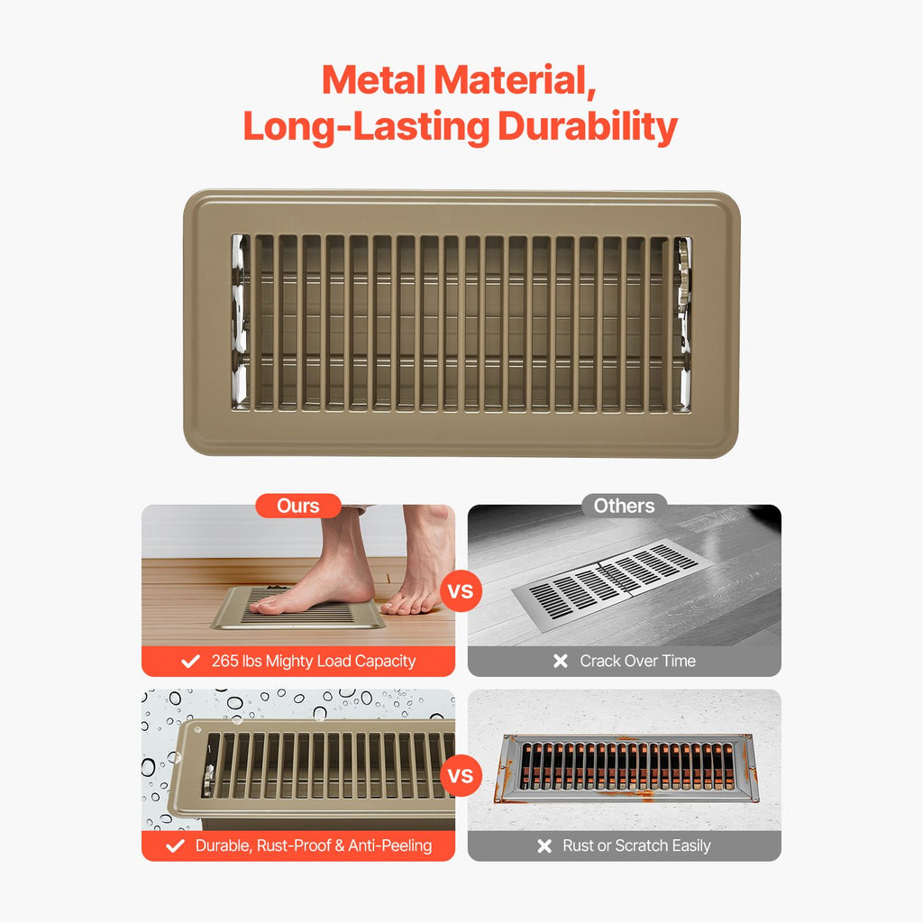 4 x 10 Inch Floor Registers, 6-Pack Vent Grilles, HVAC Heavy-Duty Walkable Iron Floor Vents, Easily Adjustable Rust-Proof Air Vents Deflector with Metal Damper, Ideal for Home & Office, Brown