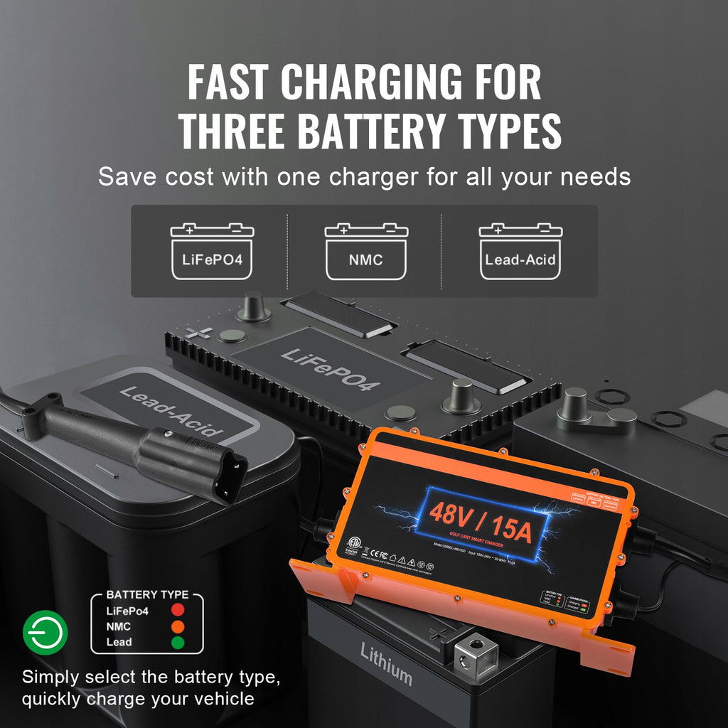 48 Volt Golf Cart Battery Charger, 15 AMP, Smart Battery Charger with G29 Plug, Compatible with Lead-Acid AGM/GEL/EFB MF Flooded NMC LiFePO4 Batteries for Yamaha, IP67 Waterproof ETL Certified image 2