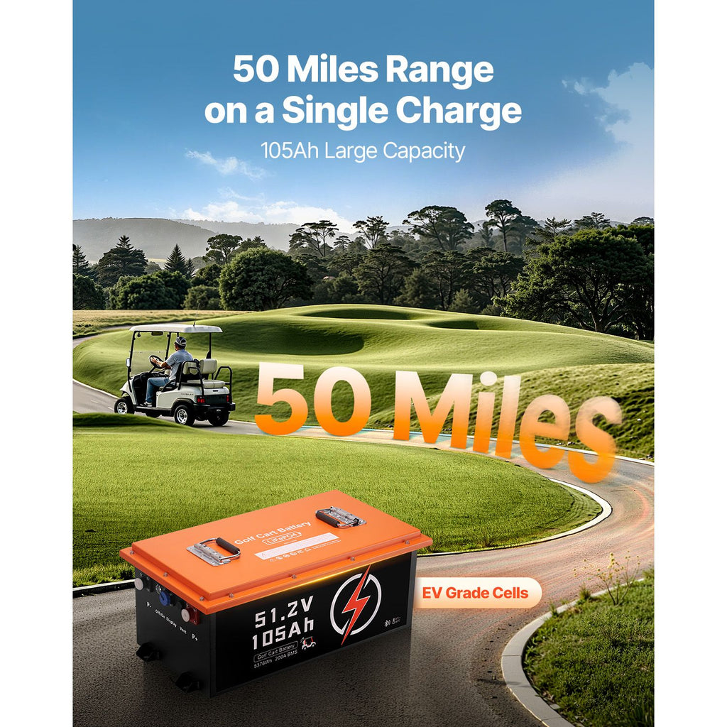48V 105Ah Golf Cart Lithium Battery, 48 Volt Golf Cart Battery with 200A BMS, Touch Monitor and Mobile APP, LiFePO4 Battery with 600A Peak Current, 20A Charger and 4000+ Cycles, for Golf Carts image 2