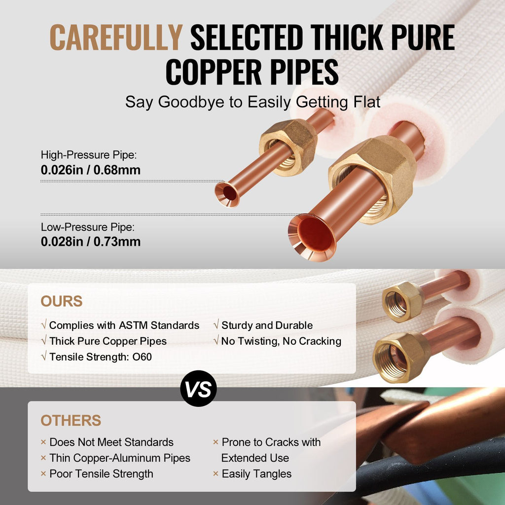 50FT Mini Split Line Set, 3/8" & 5/8" O.D Copper Pipes Tubing and Triple-Layer Insulation, for Mini Split Air Conditioning Refrigerant or Heating Pump Equipment & HVAC with Wrapping Strips.
