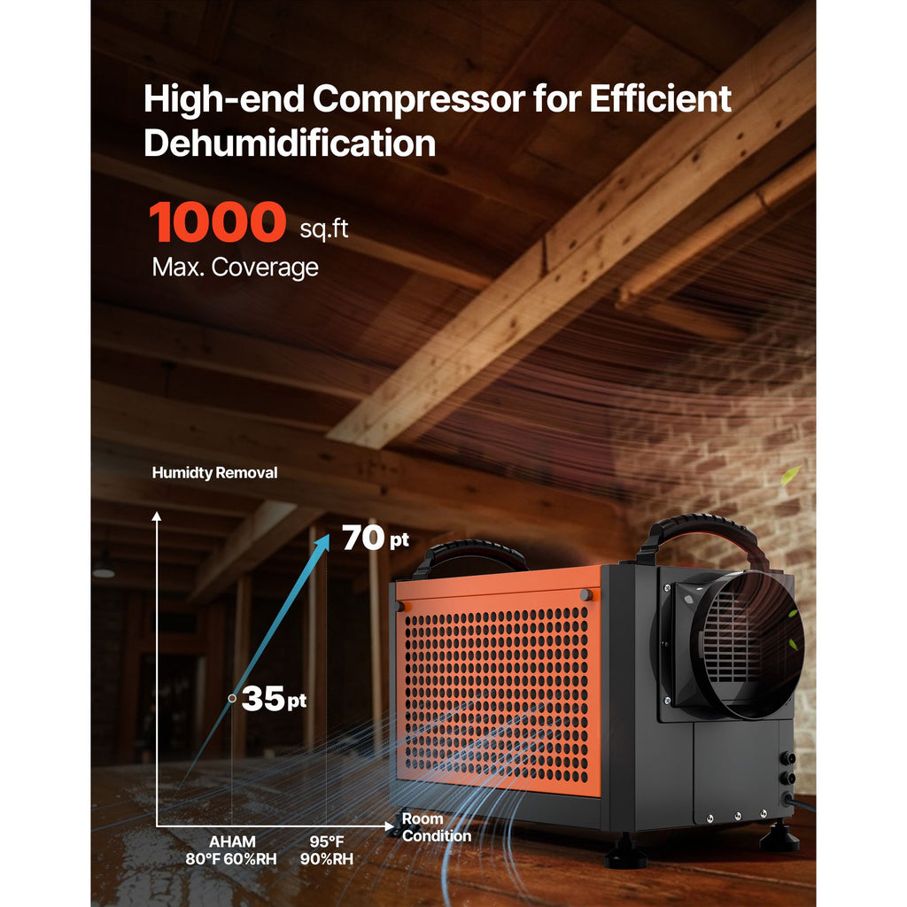 70 Pints Commercial Dehumidifier with Drain Hose, Portable Crawl Space Dehumidifiers for Basement Storage Room Industrial, Auto Defrost/Drainage, Heavy-duty Galvanized Steel, LED Indicate image 2