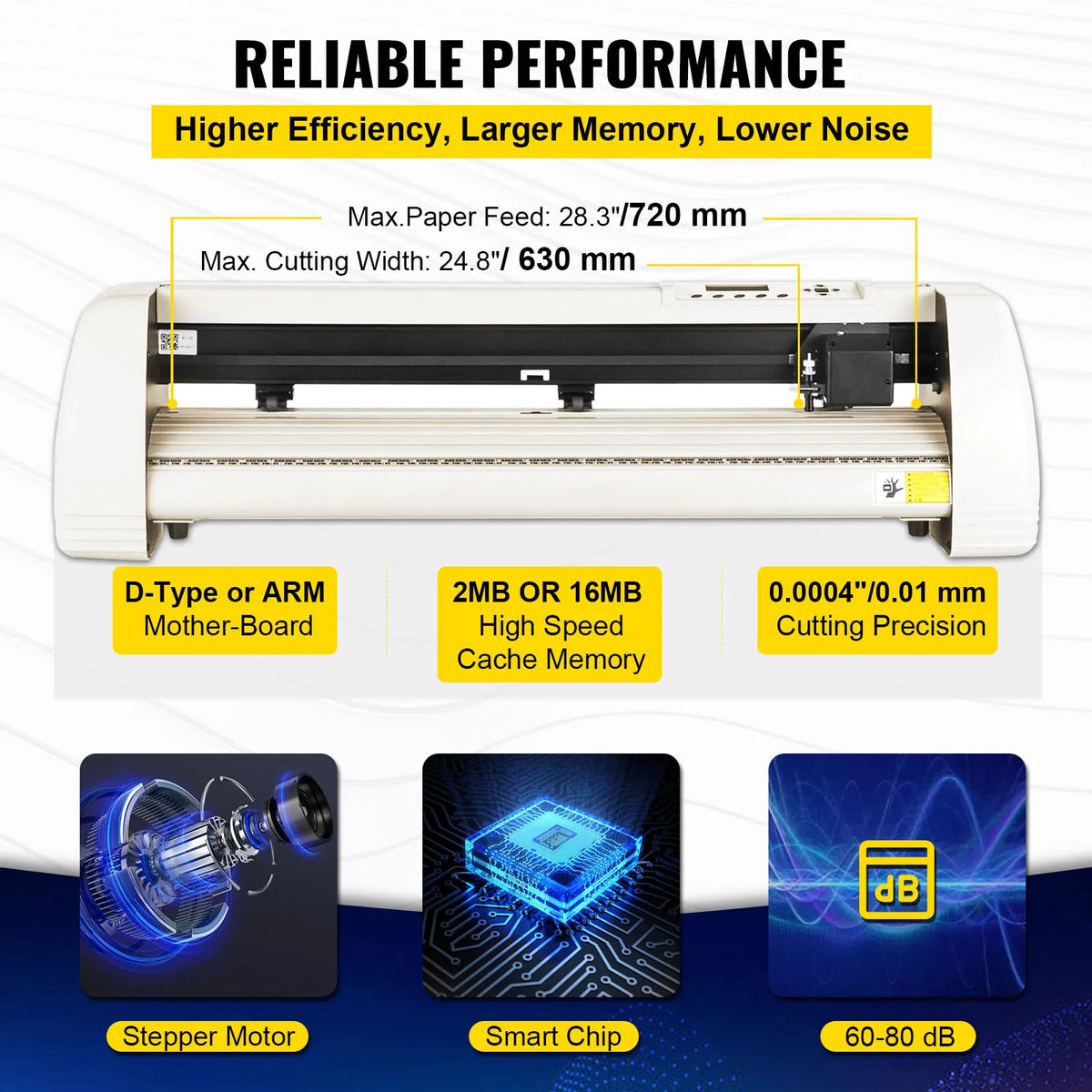 28 / 34 Inch Vinyl Cutter Plotter Sign Cutting Machine with 20 Blades ...