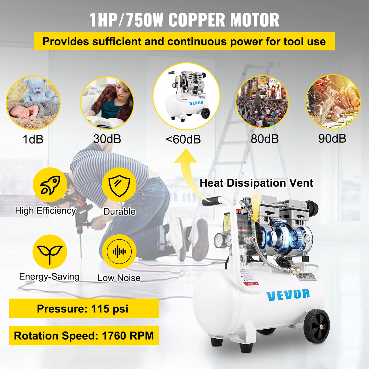 Air Compressor 6.6/11 Gal,Portable Air Compressor 1 HP, Oil Free Air C ...