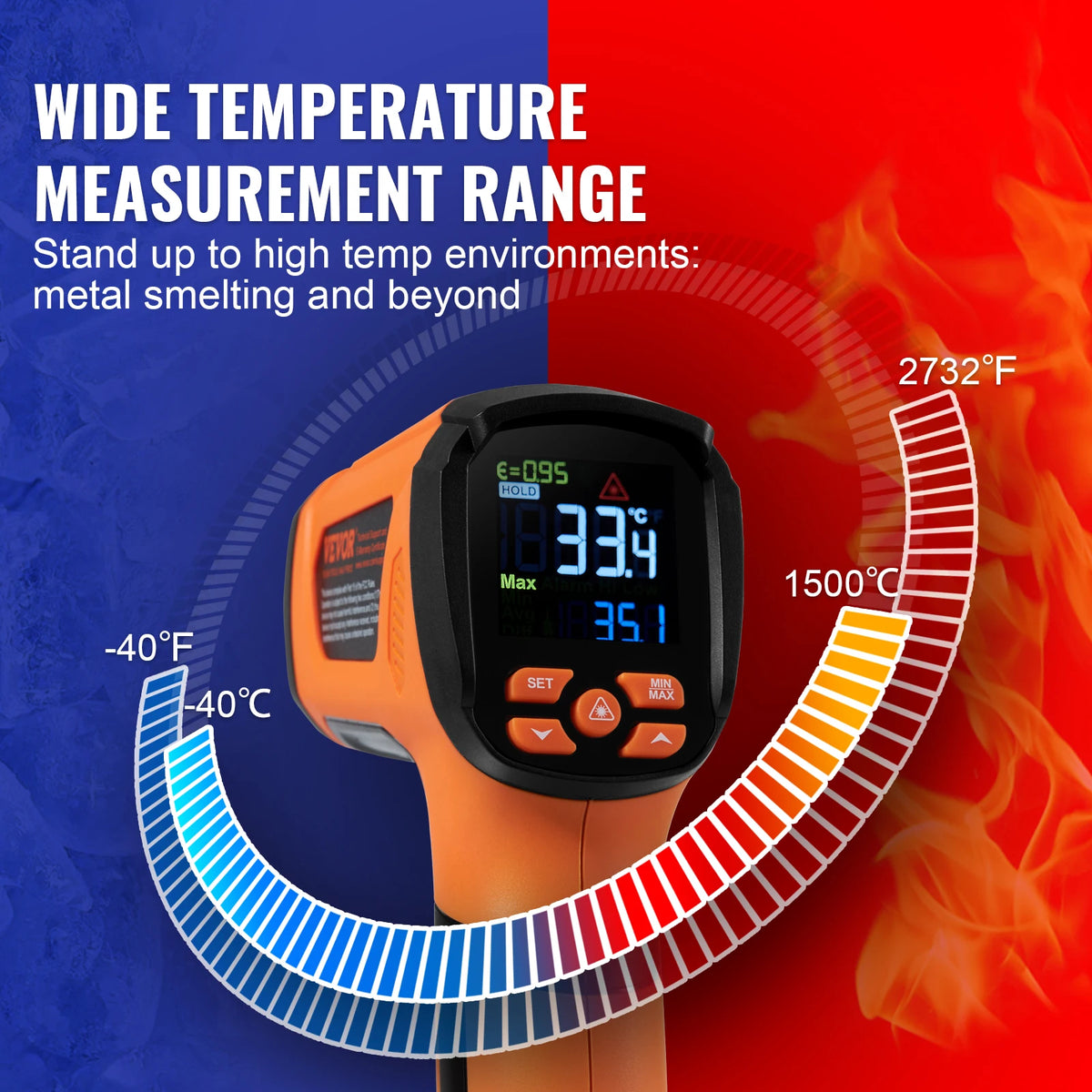 Thermal Imaging Camera 240x180 IR Resolution 20Hz Refresh Rate Camera ...