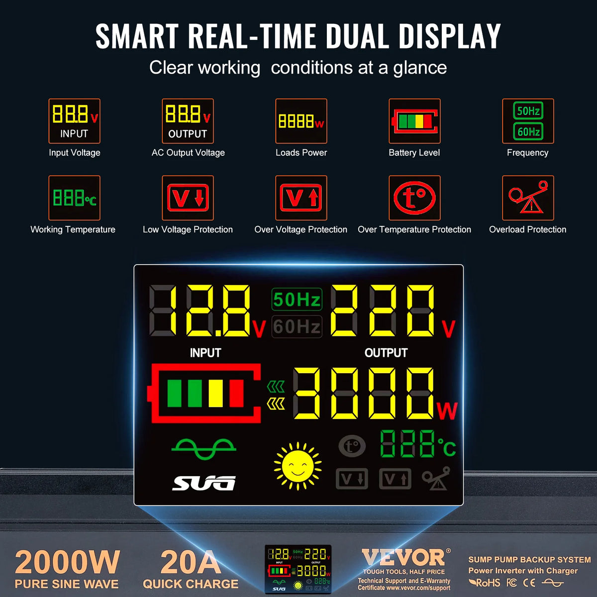 2000W/2500W Sump Pump Battery Backup System LCD Display Auto Switches ...