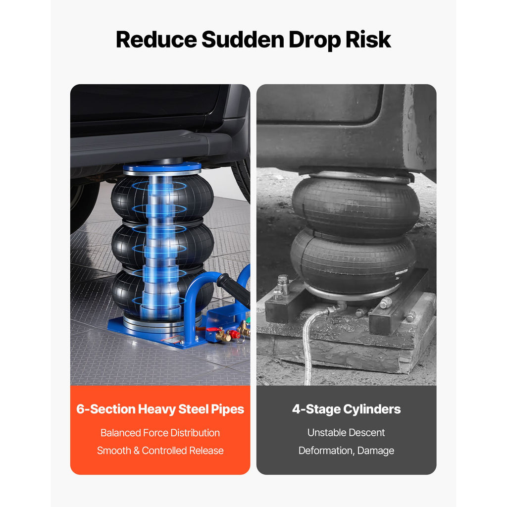 Air Jack, 3 Ton/6613 lbs Triple Bag Air Jack, Airbag with Six Steel Pipes, Lift Up to 17.7 inch/450 mm, 1-6 s Fast Lifting Pneumatic with Short Handles for Car, SUV, Pickup Truck Repair, Garage