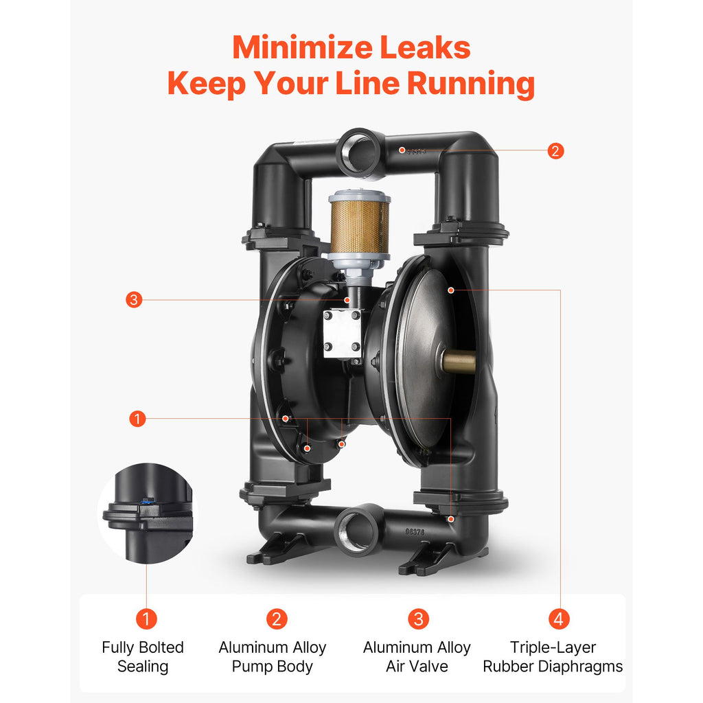 Air Operated Double Diaphragm Pump, 158 GPM, 2 inch Inlet & Outlet Pneumatic Waste Oil Transfer Pump, Max 114 PSI, Aluminum Alloy Body, Air-Operated for Diesel, Grease, Kerosene, Gasoline & Oil image 2