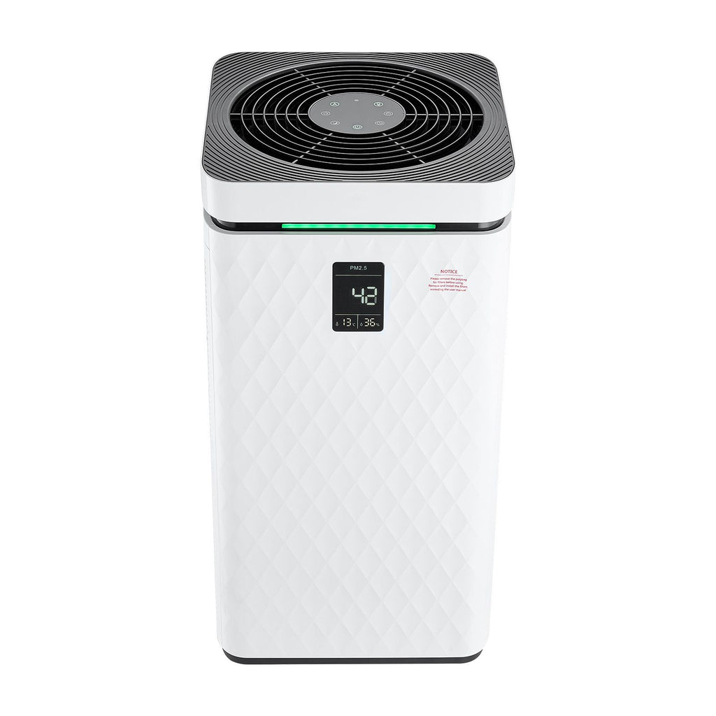 Air Purifier, H13 HEPA Layer, 3139 ft²/h Smart Air Purifier with Speed Control & Child Lock Guard, Efficient Air Cleaner with Convenient Touch Panel & 23 dB Sleep Mode, Fit for Home & Office