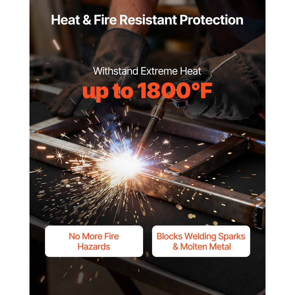 Carbon Felt Welding Blankets, 2-Pack 20" x 36" Flame Retardant Welding Blanket, Up to 1800 Fahrenheit Heat Resistant Safety Protection Blanket, 3.5mm Thickened Mat Pad