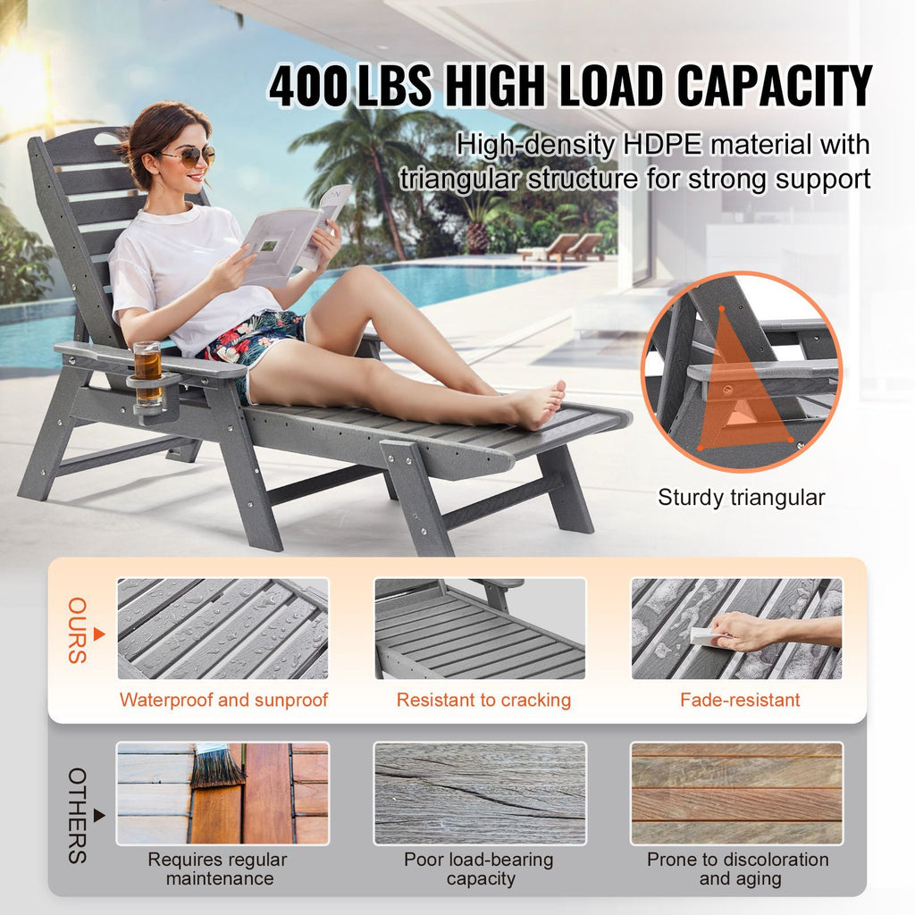 Chaise Lounge Chair, 400 lbs Weight Capacity, 6 Positions Adjustable Patio Lounge Chair, Outdoor HDPE Lounge Chair with Backrest & Cup Holder, for Pool Poolside Deck Backyard Lawn, Gray