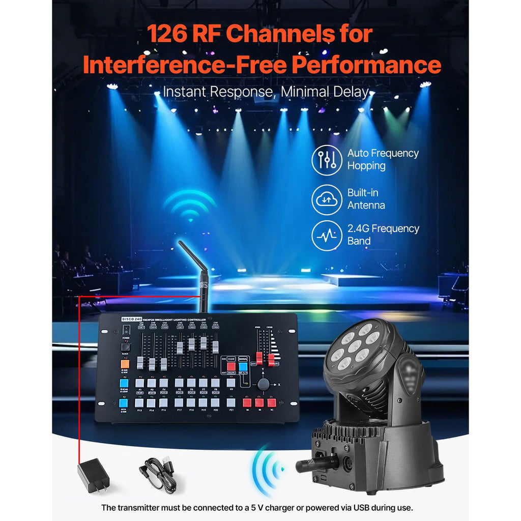 DMX Wireless Receiver, 7 Receivers & 1 Transmitter, 2.4G ISM Band, 656 ft Transmission Range, with Bag and Adapter, Wireless Stage Lighting Control, for LED Stage Party DJ Bar Lighting, Black image 2