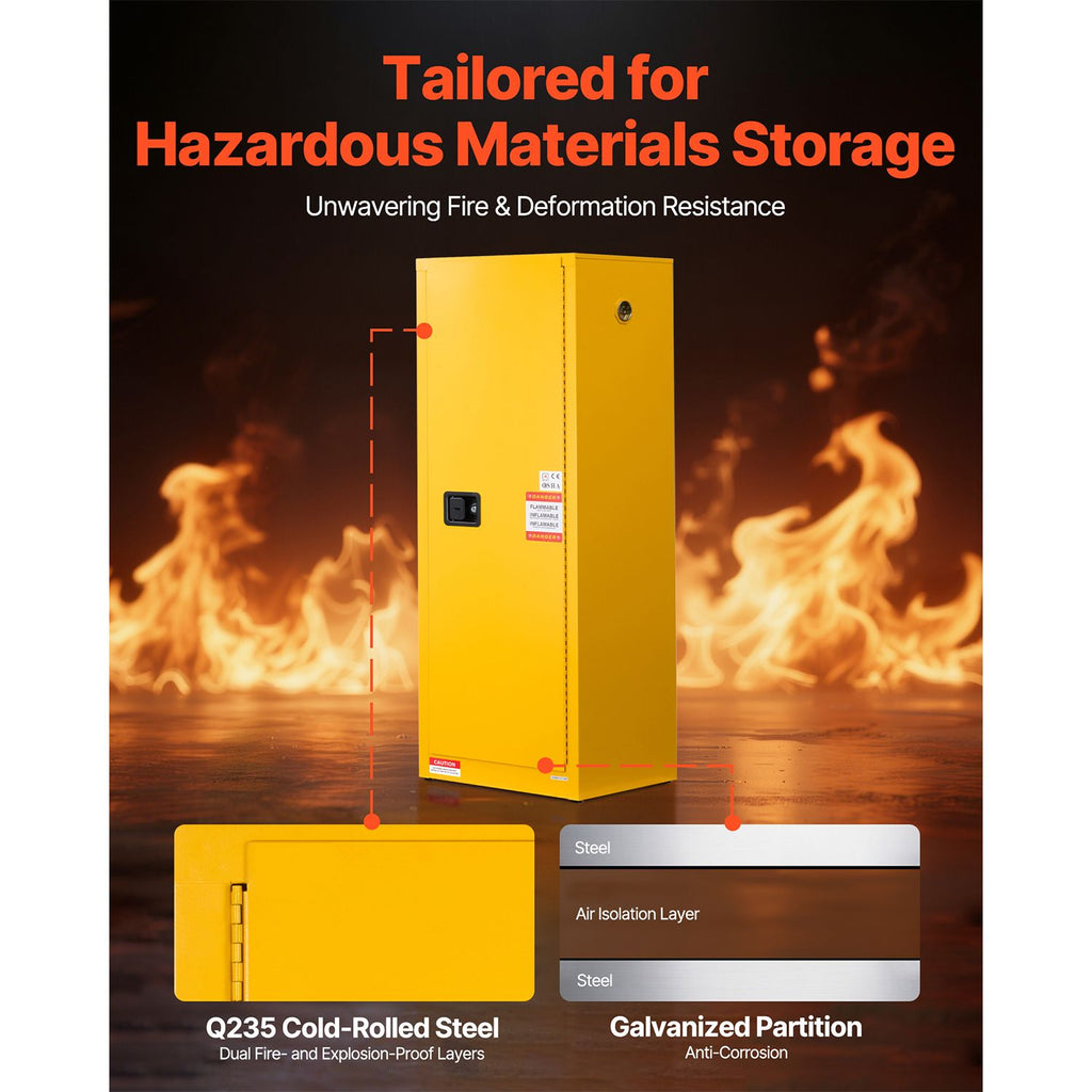 Flammable Cabinet, 23.2 x 18.1 x 65.0 inch, 23 Gallon Flammable Storage Cabinet with Adjustable Shelf, Cold-Rolled and Galvanized Steel Fire Cabinets, for Commercial Industrial Home Use, Yellow image 2