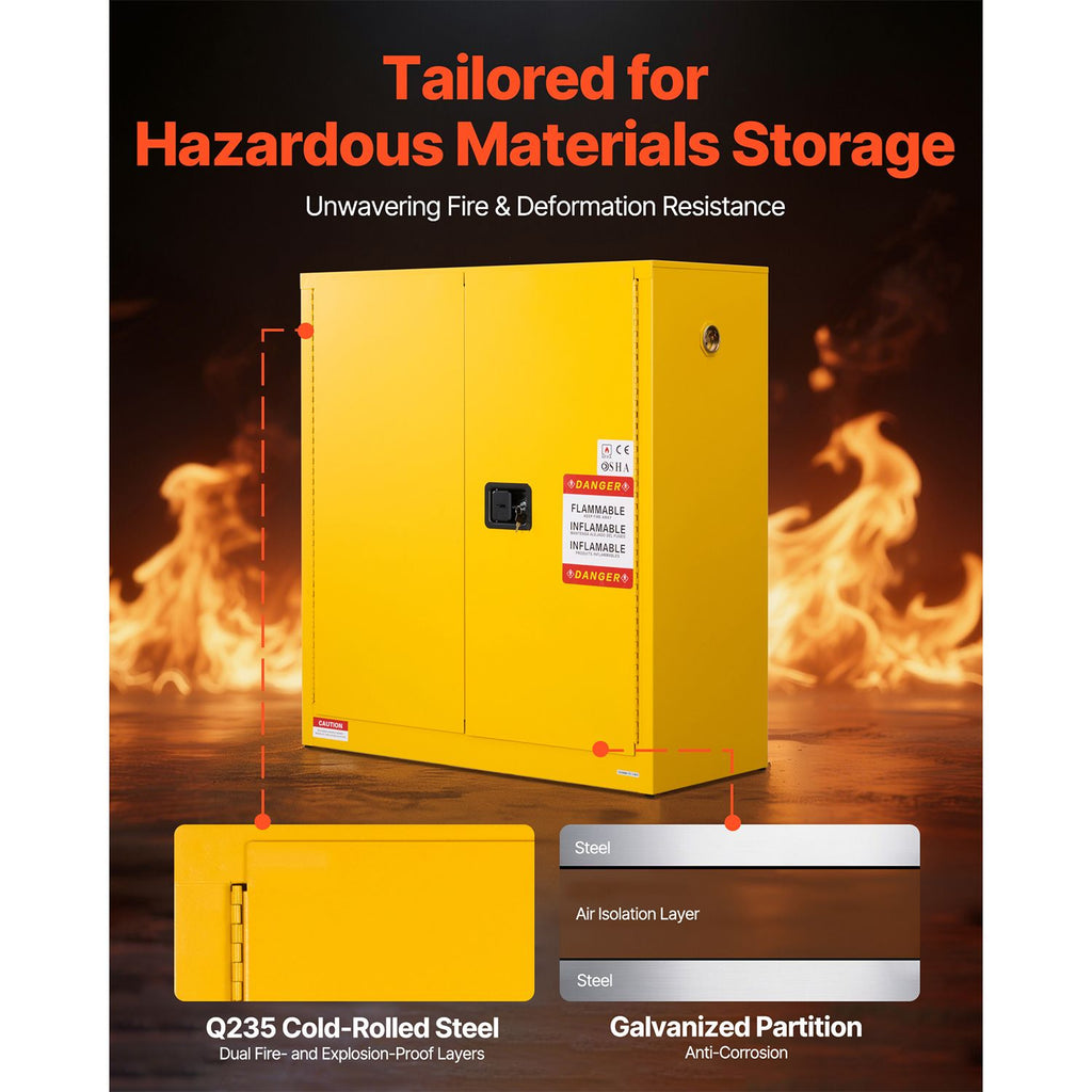 Flammable Cabinet, 43.0 x 18.1 x 46.4 Inch, 29 Gallon Flammable Storage Cabinet with Adjustable Shelf, Cold-Rolled and Galvanized Steel Fire Cabinets, for Commercial Industrial Home Use, Yellow image 2