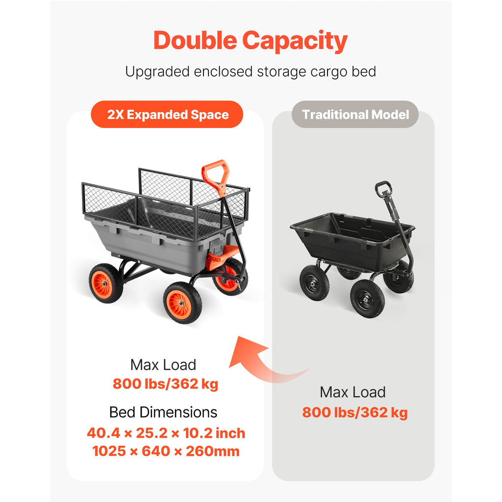 Garden Dump Cart, 800 lbs Poly Dump Cart, Garden Carts Dumps Wagon with Storage Fence, 90° Quick-Dumps Mechanism, 180° Swivel Wheels, 90° Rotating Handle, Yard Wagon for Plants, Soil, Crops image 2