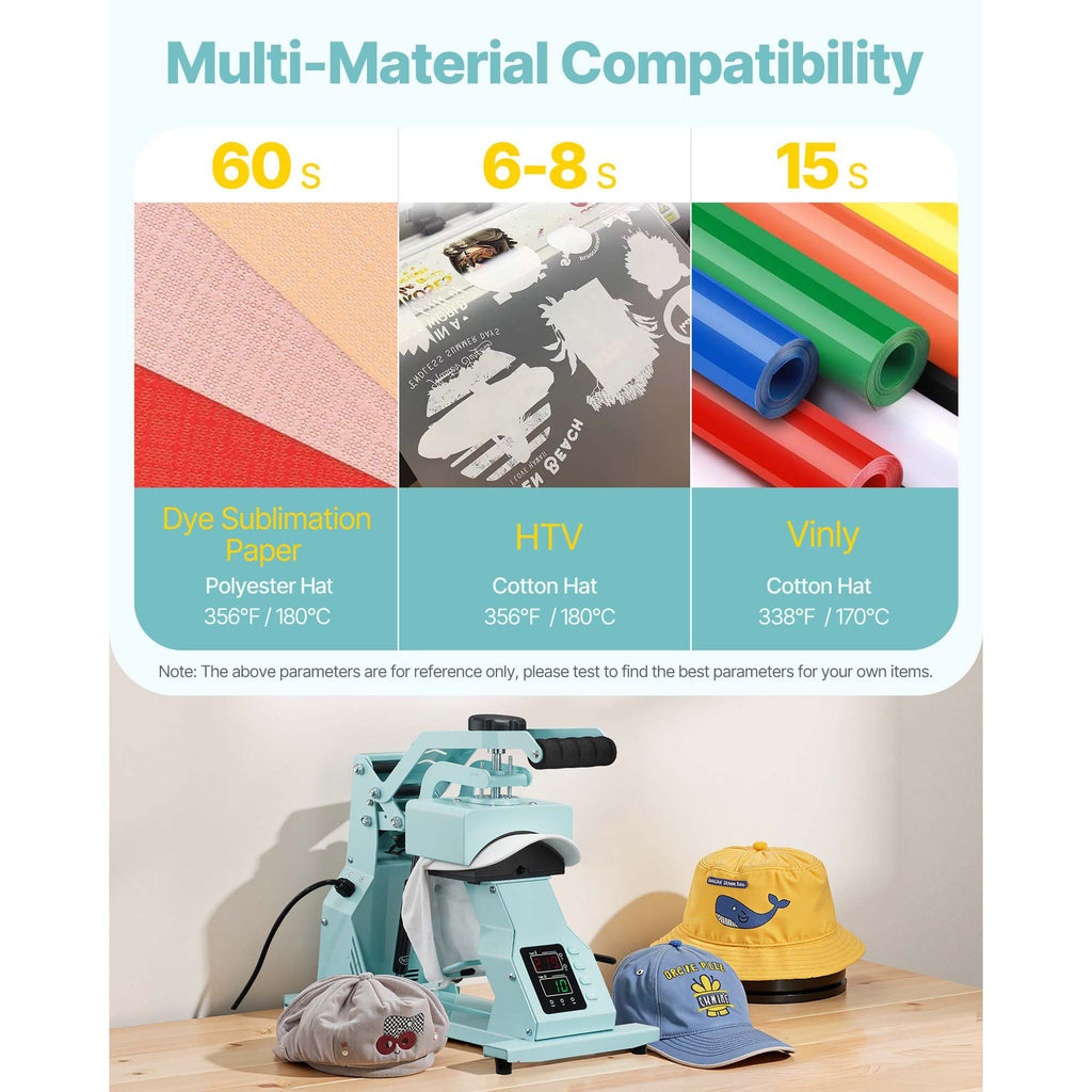 Hat Heat Press Machine, with 4pcs Interchangeable Platens, Precise Temperature and Time Control, Hat Press for HTV Iron On and Sublimation Projects, for Caps, Headbands, Cuffs, Face Masks, Green image 2