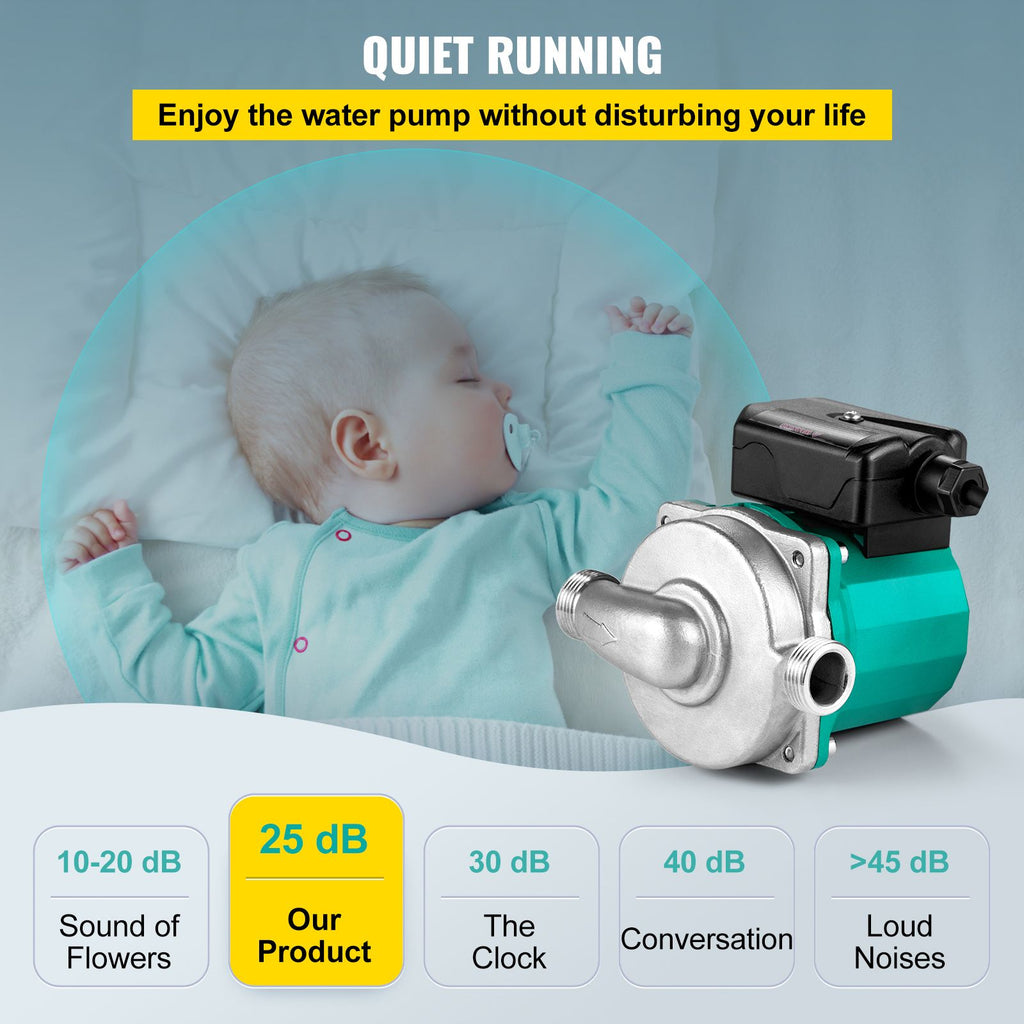 Hot Water Recirculating Pump, 93W, 110V Water Circulator Pump, Circulation Pump, 3/4″ G Thread to 1/2″ NPT Brass Adapter, Stainless Steel Head, 3 Speed Control for Electric Water Heater System image 2