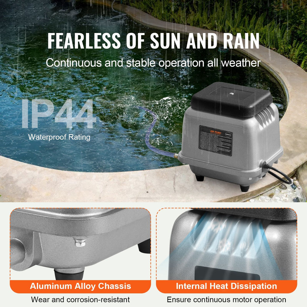 Linear Air Pump, 90L/Min Air Flow Septic Aerator Pump, Aeration System for 1/4 Acre 10 FT Deep Ponds, Water Gardens, Waste Treatment, Septic Tanks, Aquariums, Seafood Restaurants, Fish Farms