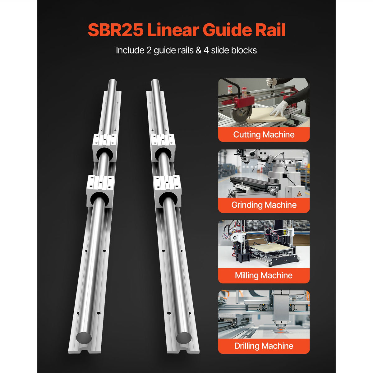 Linear Rail Kit, SBR25, 2Pcs 1200 mm (47.24 inch) Linear Motion Gui ...