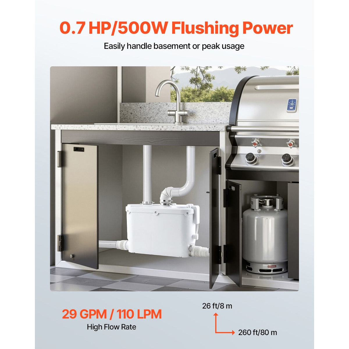 Macerator Pump, 500W, 29 GPM Flow, 26 ft/8 m Head, Macerator Sewera ...