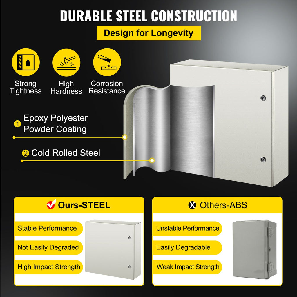 NEMA Steel Case, 24x24x8'' NEMA 4X Metal Electric Enclosure, IP66 Water & Dust Resistant, Suitable for Both Outdoor & Indoor Use, Includes Mounting Plate