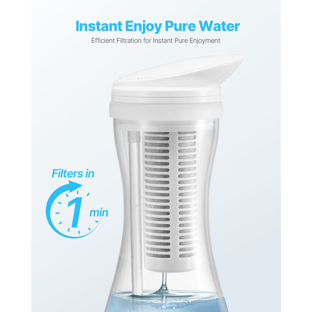 Pitcher Water Filter Replacements, 3-pack Water Filters for Pitchers and Dispensers, No BPA, Last 3 Months or 211 Gallons, Reduce Chlorine, Rust, Odors, PFOA/PFOS, for Water Filter Pitcher 6287