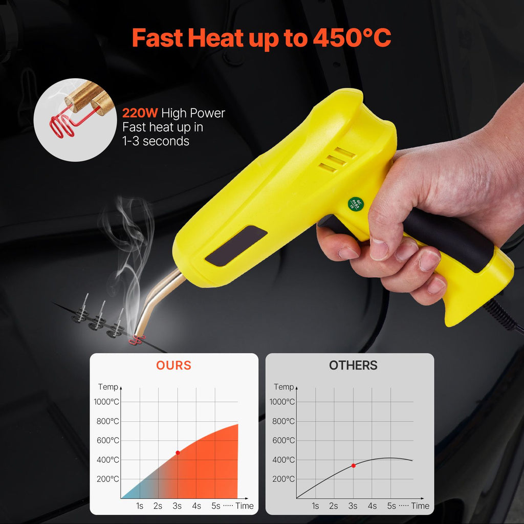 Plastic Welding Kit, 220W Plastic Welder Gun with 1200PCS Hot Staples & 76PCS Welding Rods, Professional Hot Staple Welding Gun with LED Light, Carrying Case for Kayak, Toys, Car Bumper Repair image 2