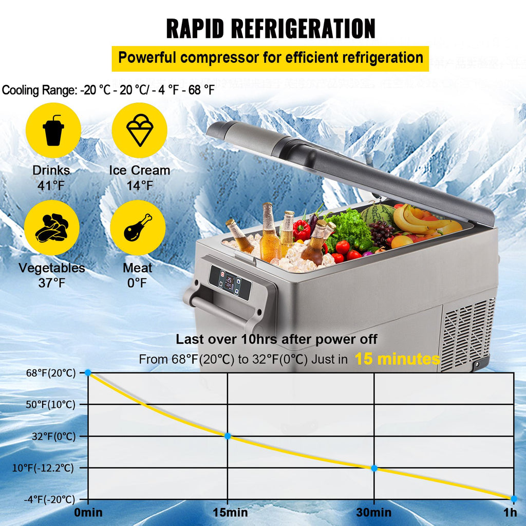 Portable Refrigerator 37 Quart(35 Liter),12 Volt Refrigerator App Control(-4 to 68 F), Car Refrigerator Dual Zone with 12/24v DC & 110-240v AC for Camping, Fishing, Outdoor or Home Use