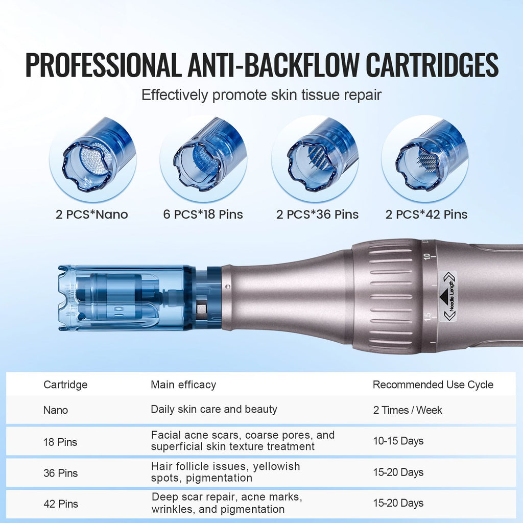 Professional Microneedling Pen M8S, Electric Derma Pen with 12PCS Anti-Backflow Cartridges, 6 Variable Speed Skin Care Beauty Device with LCD Display and 0-2.5mm Adjustable Needle Length