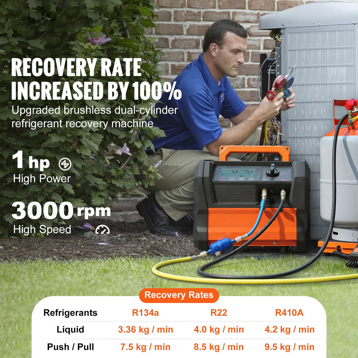 Refrigerant Recovery Machine, 1 HP Dual Cylinder Portable AC Recove ...
