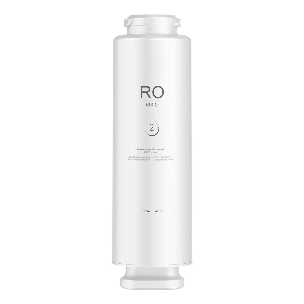 Reverse Osmosis System, 600 GPD 10-stage Reverse Osmosis Water Filter Replacement, RO Filter Cartridge for 24 Months, Reduces Lead & Chlorine, Compatible with SS-003 Under Sink Water Filter
