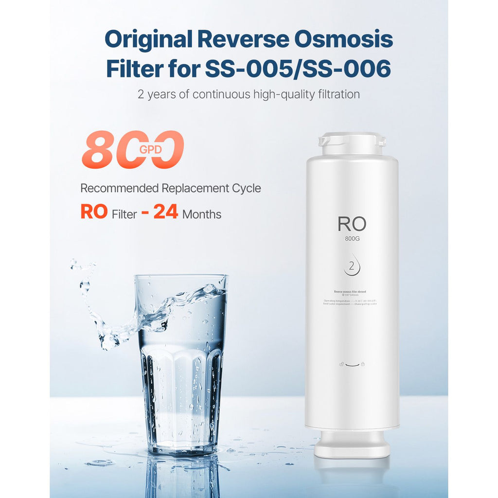 Reverse Osmosis System, 800 GPD 11-stage Reverse Osmosis Water Filter Replacement, RO Filter Cartridge for 24 Months, Reduces Lead & Chlorine, Compatible with SS-005 Under Sink Water Filter image 2