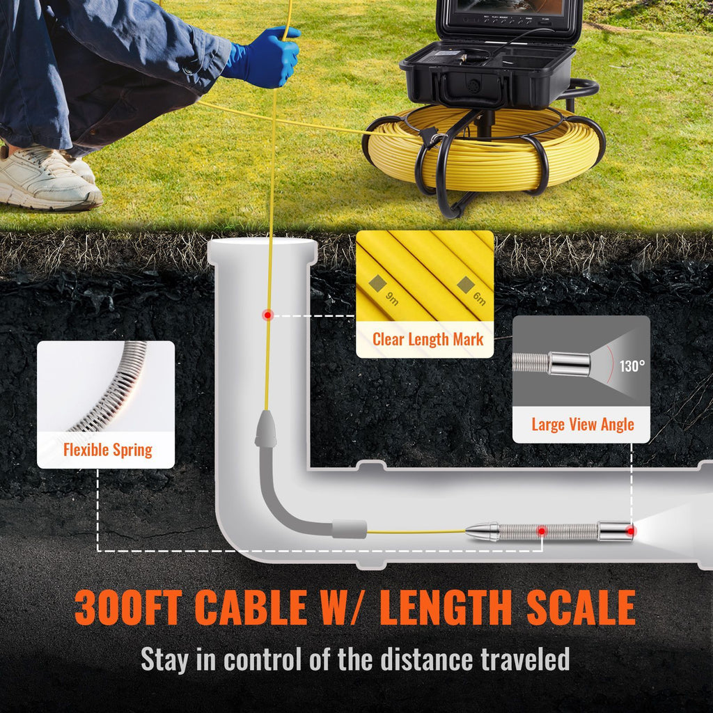 Sewer Camera with 512Hz Locator,300 ft/91.5 m, 9" Pipeline Inspection Camera with DVR Function, IP68 Camera with 12 Adjustable LEDs, A 16 GB SD Card for Sewer Line, Home, Duct Drain Pipe Plumbin