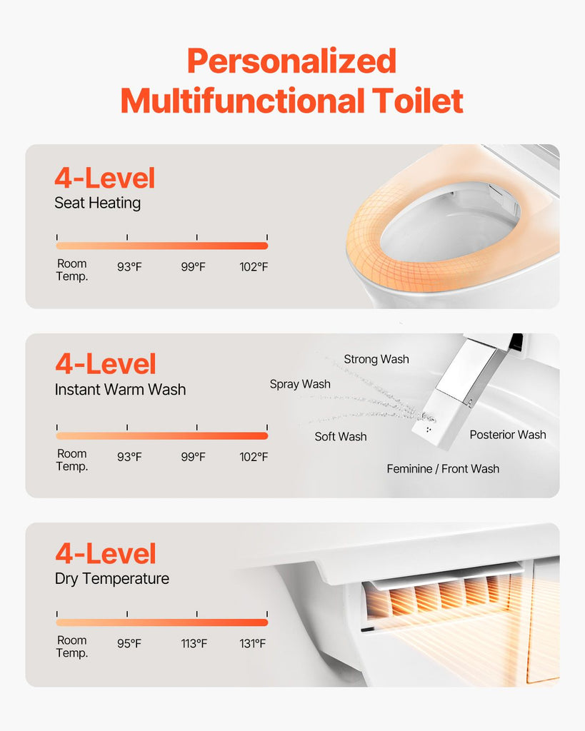 Smart Toilet, Air Drying, Elongated Smart Toilet with Heated Seat, Clean Nozzle & Auto Freshening System, Auto Open/Close Toilet with Remote Control & LED Digital Display, Fits for Bathrooms image 2