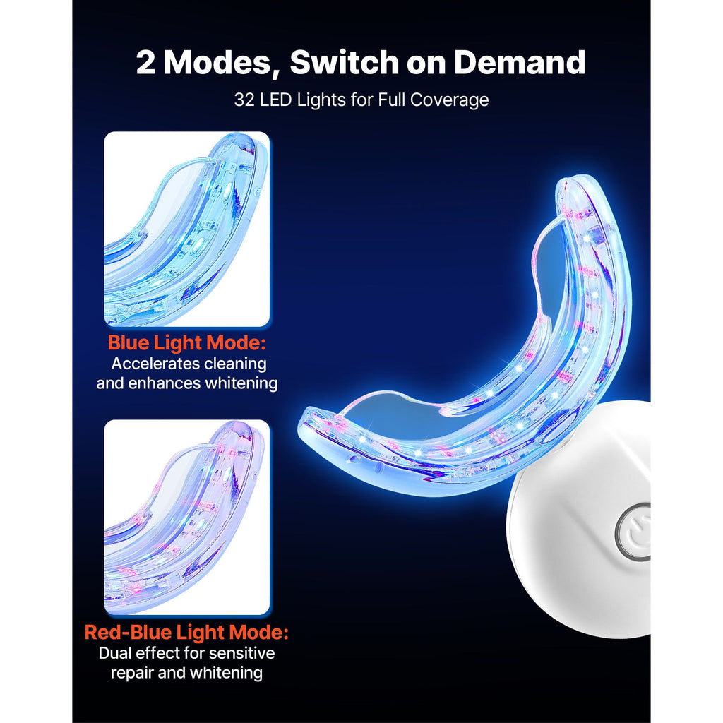Teeth Whitening Kit with LED Light, 32 LED Accelerator Lights, Whitening Strips, Pens and Gel Syringes, U-Shaped Tray, Wireless Portable Kit Fast and Effectively Removes Stubborn Stains image 2