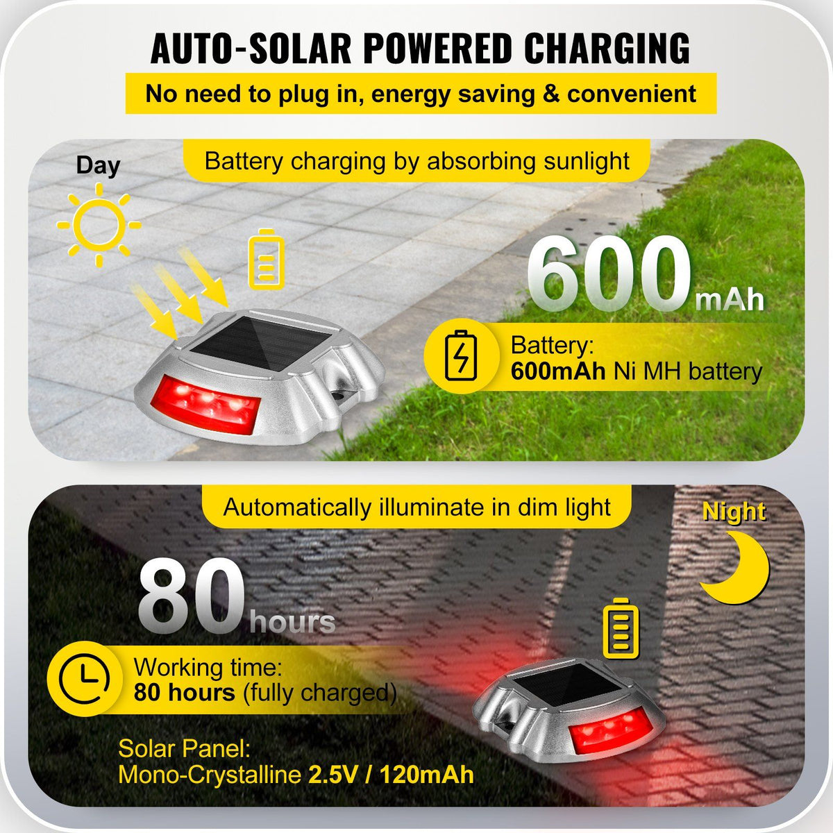 Vevor Driveway Lights, 4-Pack Solar Driveway Lights with Switch Button ...